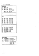 Preview for 40 page of Philips CD-500/00B Service Manual