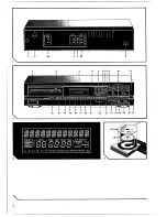 Preview for 3 page of Philips CD 634 User Manual