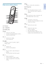 Preview for 7 page of Philips CD 690 - User Manual