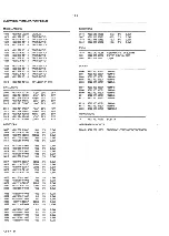 Preview for 35 page of Philips CD 713 Service Manual