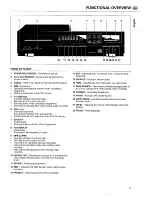 Preview for 5 page of Philips CD 750 User Manual