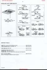 Предварительный просмотр 14 страницы Philips CD 753 Service Manual