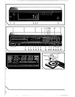 Preview for 3 page of Philips CD 824 User Manual