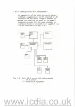 Preview for 10 page of Philips CD-I Instruction Manual