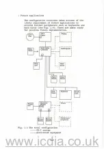 Preview for 12 page of Philips CD-I Instruction Manual