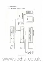 Preview for 13 page of Philips CD-I Instruction Manual