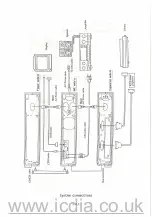 Preview for 14 page of Philips CD-I Instruction Manual