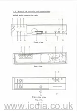 Preview for 42 page of Philips CD-I Instruction Manual