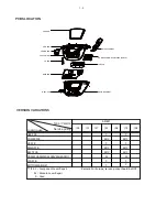 Предварительный просмотр 3 страницы Philips CD Soundmachine AZ1837 Service Manual