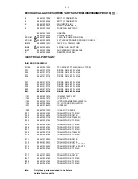 Предварительный просмотр 26 страницы Philips CD Soundmachine AZ1837 Service Manual