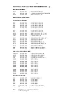 Предварительный просмотр 27 страницы Philips CD Soundmachine AZ1837 Service Manual