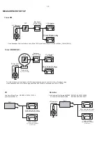 Preview for 3 page of Philips CD Soundmachine AZ1852 Service Manual