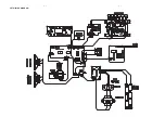 Предварительный просмотр 8 страницы Philips CD Soundmachine AZ1852 Service Manual