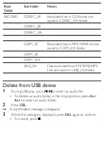 Preview for 23 page of Philips CD Soundmachine AZ1852 User Manual