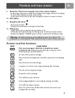 Preview for 7 page of Philips CD1351S User Manual