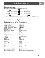 Preview for 33 page of Philips CD1351S User Manual