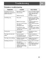 Preview for 41 page of Philips CD1351S User Manual