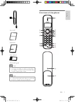 Предварительный просмотр 9 страницы Philips CD170 User Manual