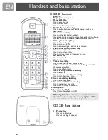 Preview for 7 page of Philips CD230 User Manual