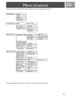 Preview for 12 page of Philips CD230 User Manual