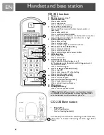 Предварительный просмотр 6 страницы Philips CD2353S User Manual