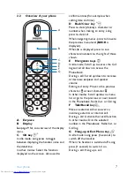 Предварительный просмотр 9 страницы Philips CD250, CD255, SE250, SE255 User Manual