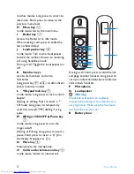 Предварительный просмотр 10 страницы Philips CD250, CD255, SE250, SE255 User Manual