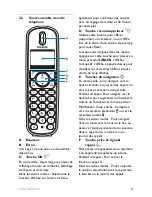 Preview for 11 page of Philips CD255 (French) Mode D'Emploi