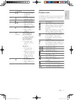 Preview for 11 page of Philips CD2752S User Manual