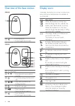 Preview for 8 page of Philips CD280 User Manual