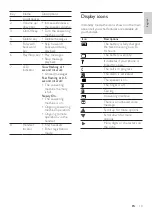 Preview for 13 page of Philips CD360 User Manual