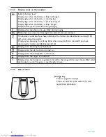 Preview for 10 page of Philips CD440 User Manual