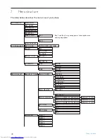 Preview for 30 page of Philips CD440 User Manual