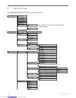 Предварительный просмотр 36 страницы Philips CD445 User Manual