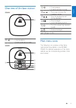 Preview for 9 page of Philips CD4852B User Manual