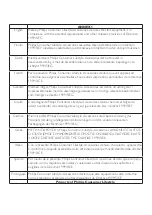 Preview for 47 page of Philips CD4852B User Manual