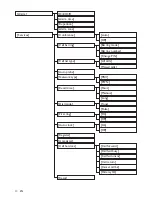 Preview for 42 page of Philips CD490 User Manual