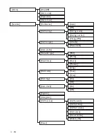 Preview for 30 page of Philips CD4960 User Manual