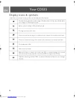 Предварительный просмотр 8 страницы Philips CD535 User Manual