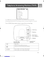 Предварительный просмотр 51 страницы Philips CD535 User Manual