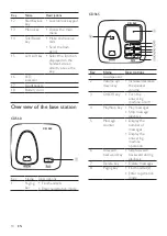 Preview for 10 page of Philips CD560 User Manual