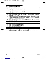 Preview for 10 page of Philips CD640 User Manual