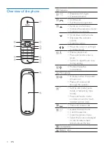 Предварительный просмотр 8 страницы Philips CD680 User Manual