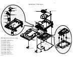 Preview for 30 page of Philips CD753/00 Service Manual