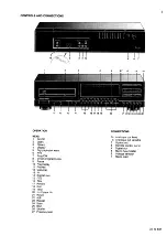 Preview for 3 page of Philips CD850II Service Manual