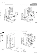 Preview for 8 page of Philips CD850II Service Manual