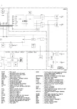 Preview for 10 page of Philips CD850II Service Manual