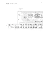 Preview for 33 page of Philips CD850II Service Manual