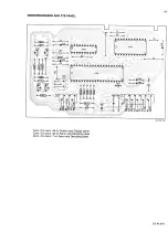 Preview for 37 page of Philips CD850II Service Manual