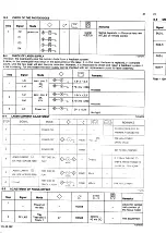 Preview for 41 page of Philips CD850II Service Manual